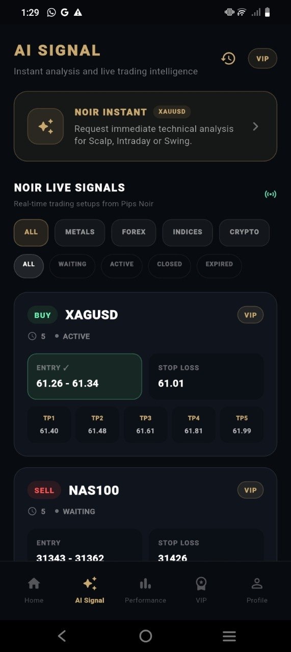 Pips Noir AI Signal screen