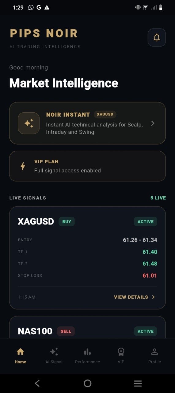 Pips Noir home screen